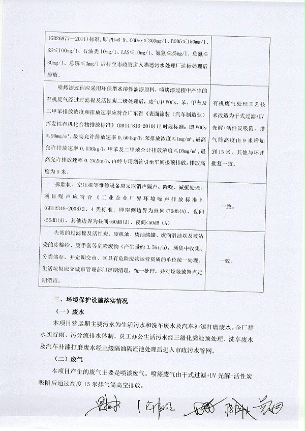广州市奥德汽车销售服务有限公司竣工环境保护验收项目